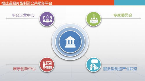 會企對接共商智能化工廠發展 互聯網信息服務的創新驅動